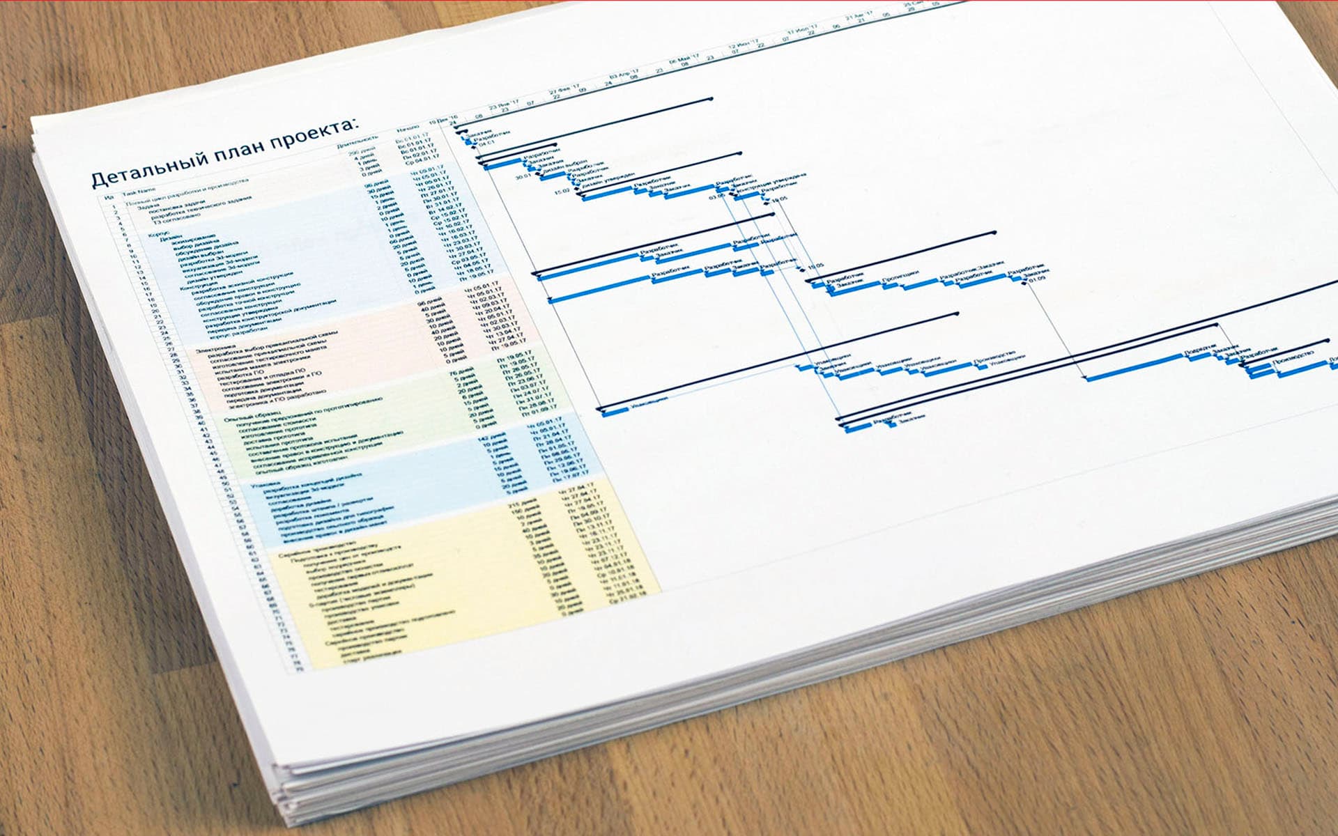 Когда у меня будет корпус?